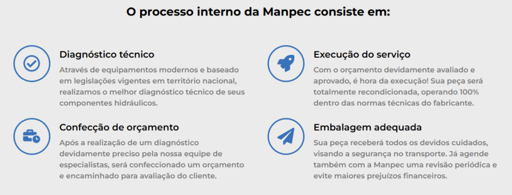 manutenção componentes hidráulicos segurança operacional